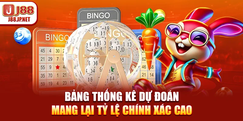 Bảng thống kê dự đoán mang lại tỷ lệ chính xác cao