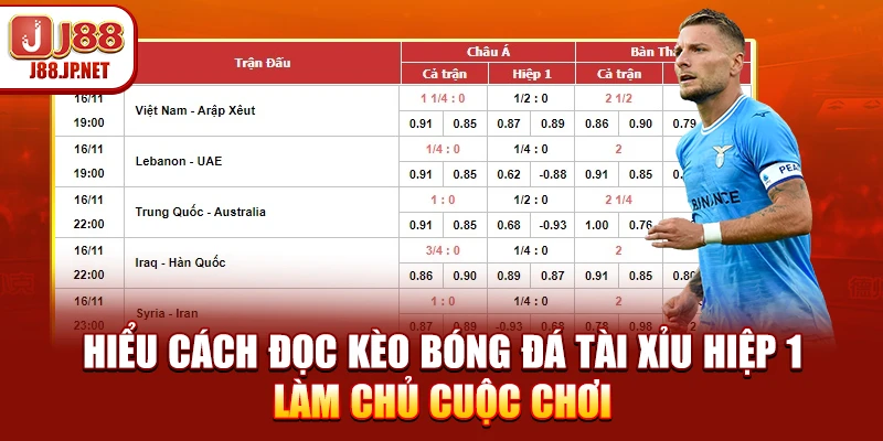 Hiểu cách đọc kèo bóng đá tài xỉu hiệp 1 làm chủ cuộc chơi