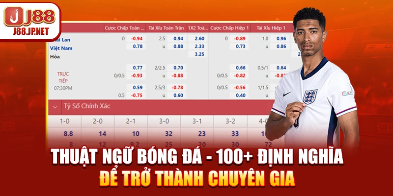 Thuật Ngữ Bóng Đá - 100+ Định Nghĩa Để Trở Thành Chuyên Gia